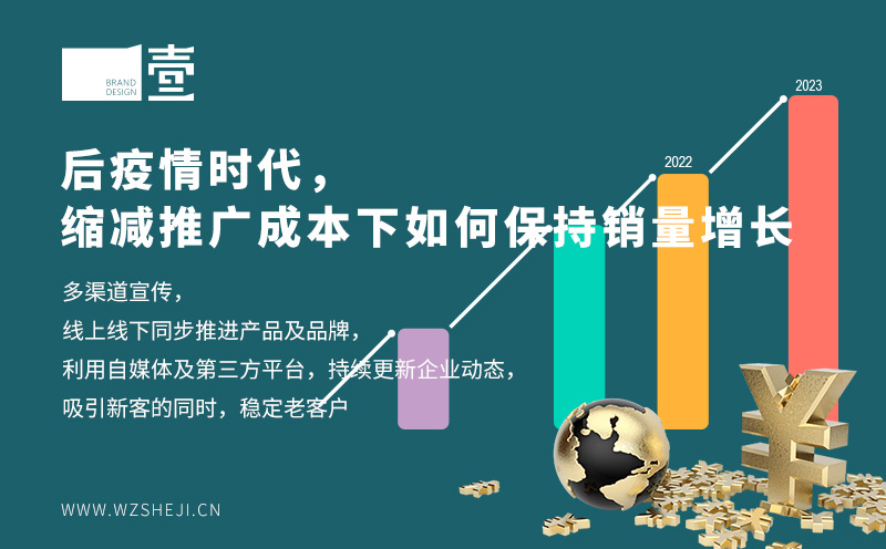 后疫情时代，缩减推广成本下如何保持销量增
